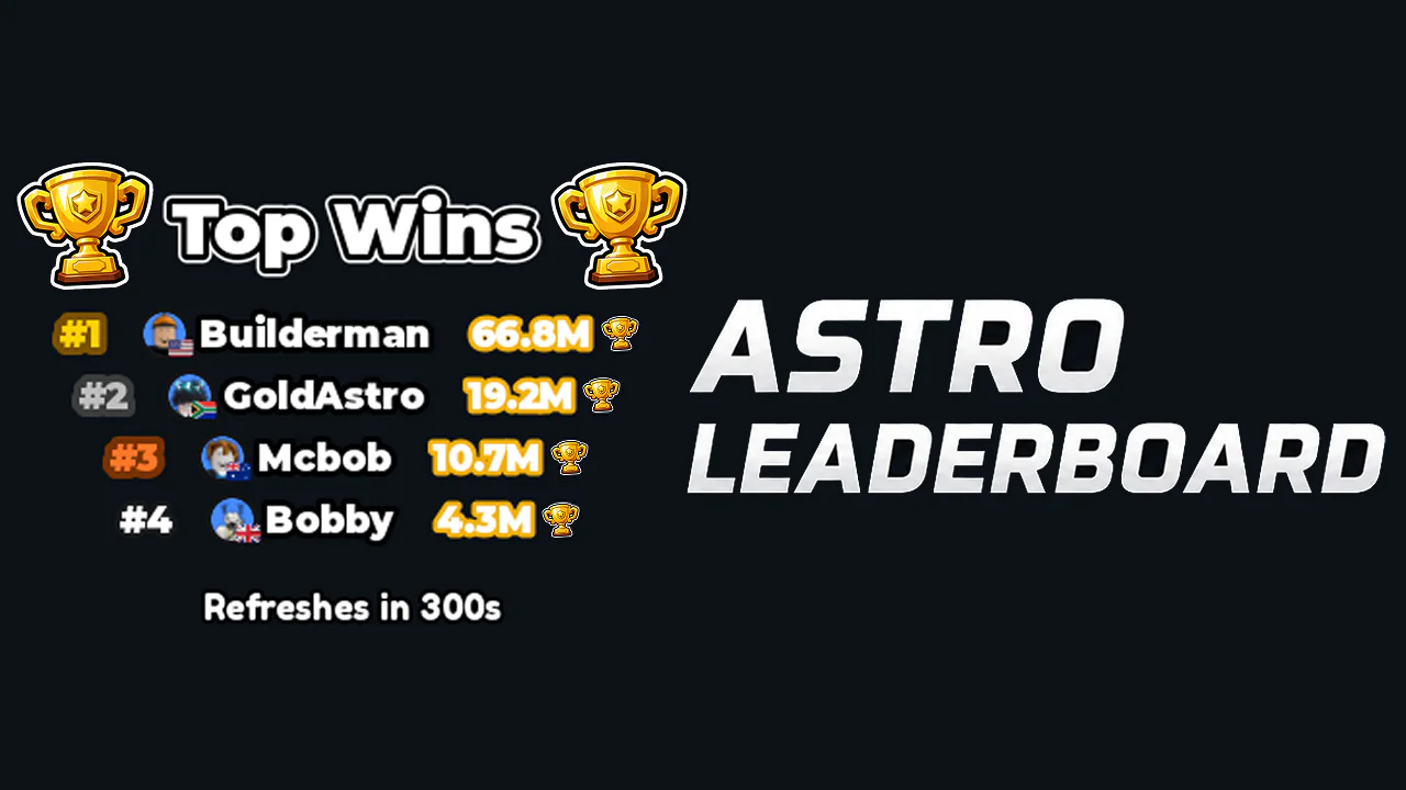 Astro Leaderboard product preview with global Top Wins rankings, profile pictures and regional flags